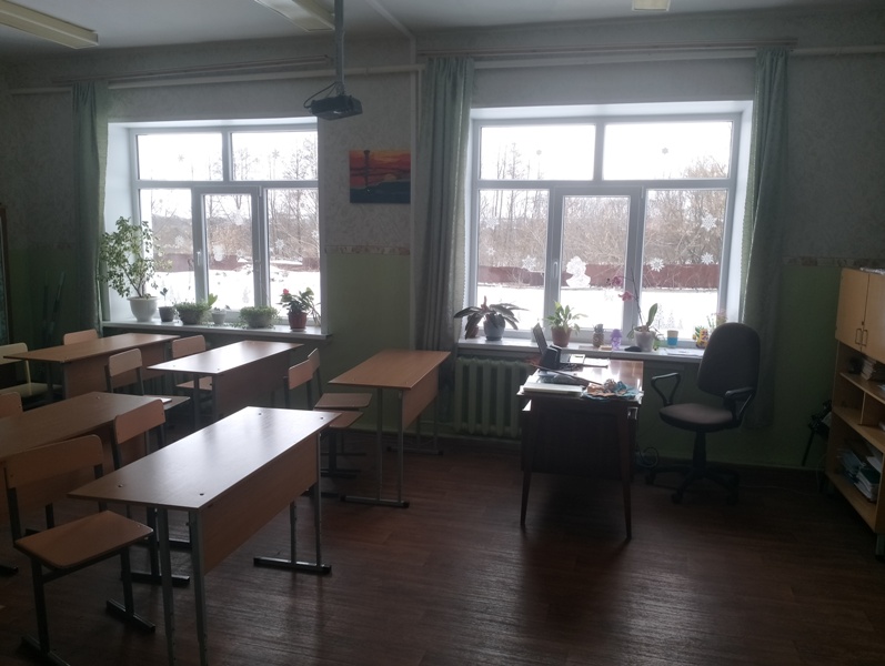 Изображения кабинета.