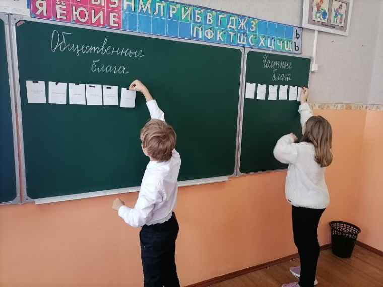 Финансовая грамотность.