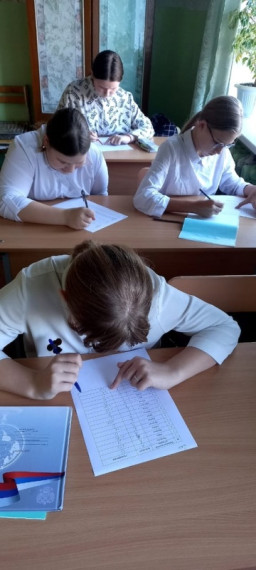 Неделя финансовой грамотности.